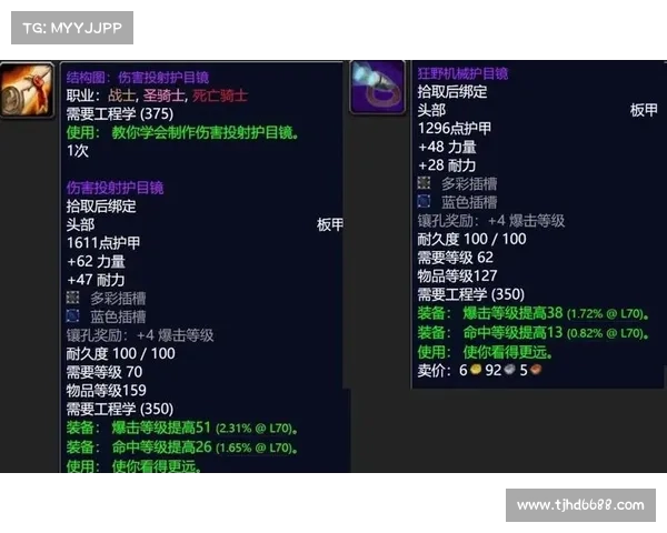 魔兽世界工程学技巧必备清单及实用装备推荐指南