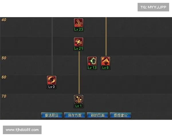 地下城漫游最优加点方案详解及职业搭配推荐 地下城漫游最优加点方案详解及职业搭配推荐