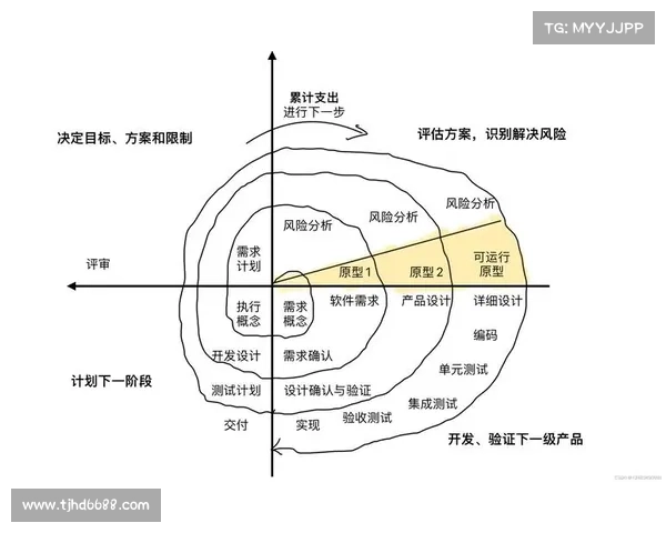 梦幻群侠传3深度解析揭示游戏机制与策略奥秘全面指南 梦幻群侠传3深度解析揭示游戏机制与策略奥秘全面指南