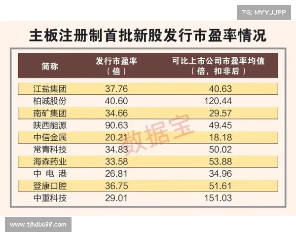 全面梳理2023欧国联赛事时间安排亮点与赛程细节深度盘点全览 全面梳理2023欧国联赛事时间安排亮点与赛程细节深度盘点全览