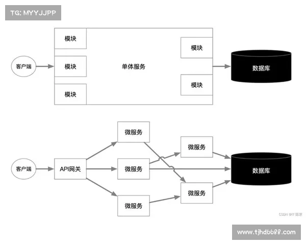 孔德伤势的最佳治疗方案及恢复策略分析