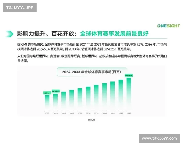 提升足球俱乐部国际化战略效率的路径与实践探讨